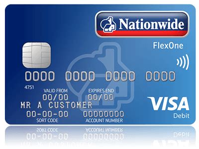 nationwide credit card contact number