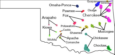 native language in oklahoma