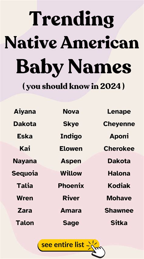 Native Of American Names