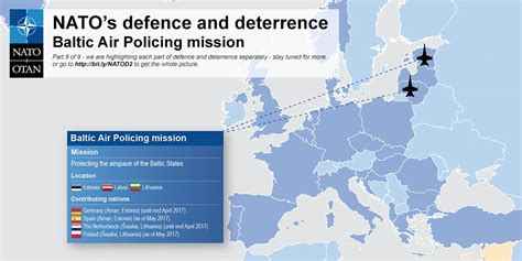 nato's baltic air policing mission