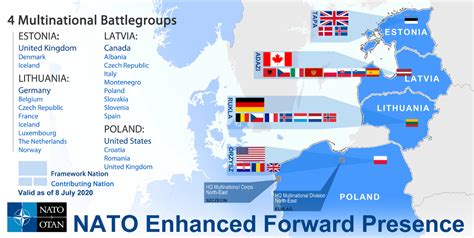 nato forces in baltic states