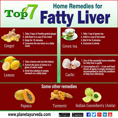 Fatty Liver Treatments How to Cure Fatty Liver Naturally YouTube