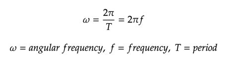 natural angular frequency formula