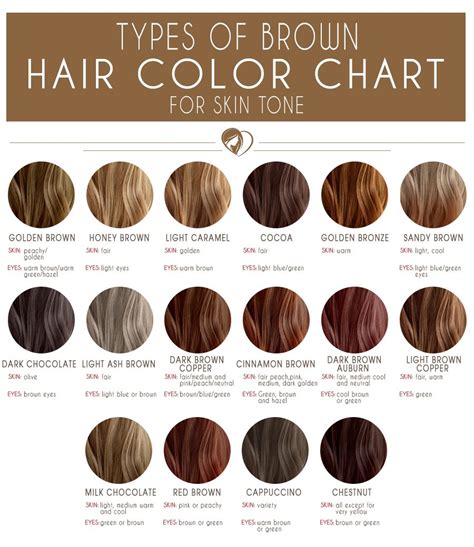 Unique Natural Brown Hair Colour Chart For Bridesmaids