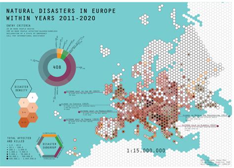 natural disasters in europe