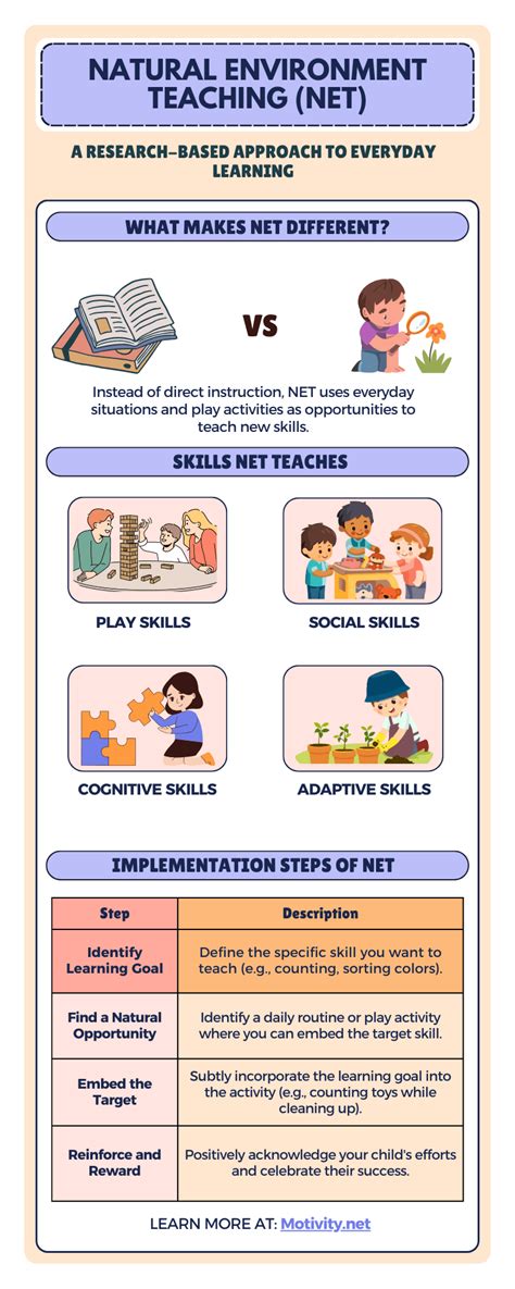 PPT Teaching Students with Autism PowerPoint Presentation ID3257020