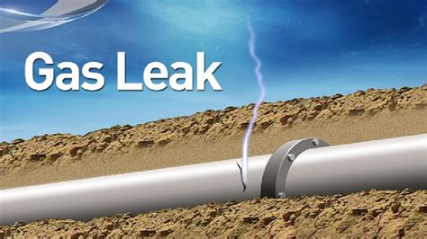 natural gas pipeline leak detection