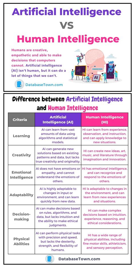 PPT Artificial Intelligence and Knowledge Representation PowerPoint