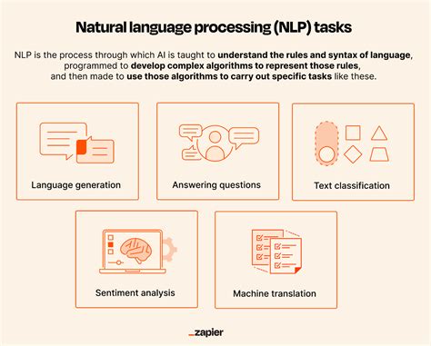natural language processing with spark nlp