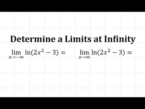 Natural Log Of Infinity