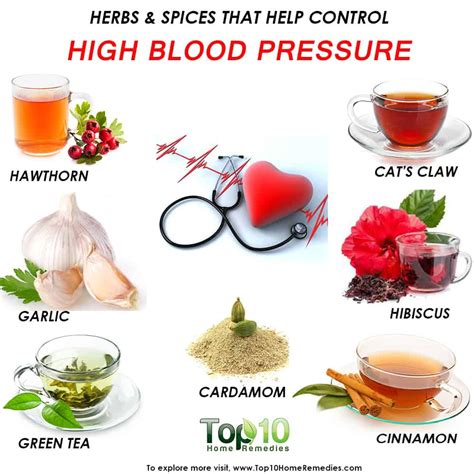 Home Remedies For High Blood Pressure & Lifestyle Changes!