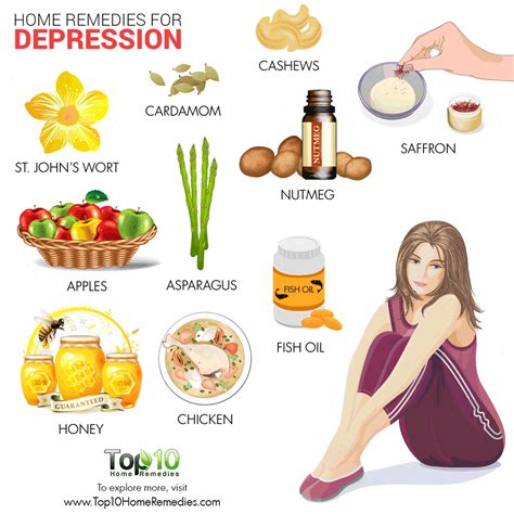 natural remedy for depression