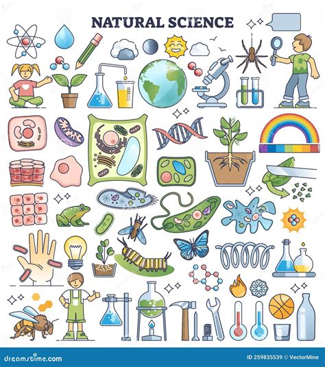 Natural Science Items