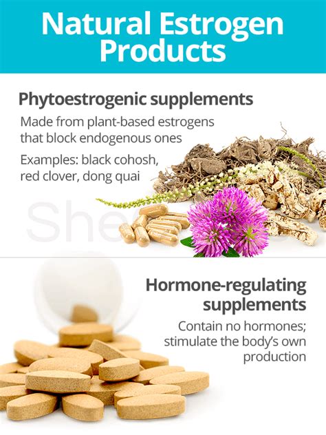 Natural Supplements Estrogen
