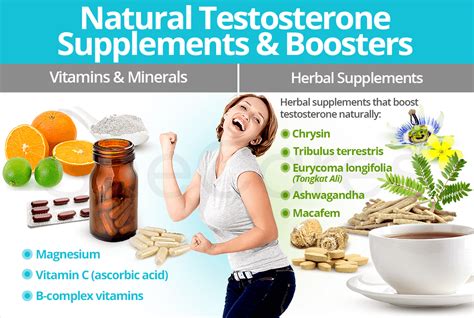 Natural Testosterone Supplements Menopause