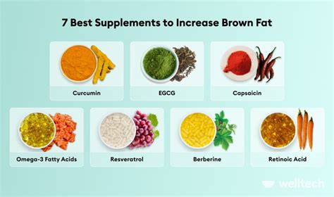 natural ways to increase brown fat