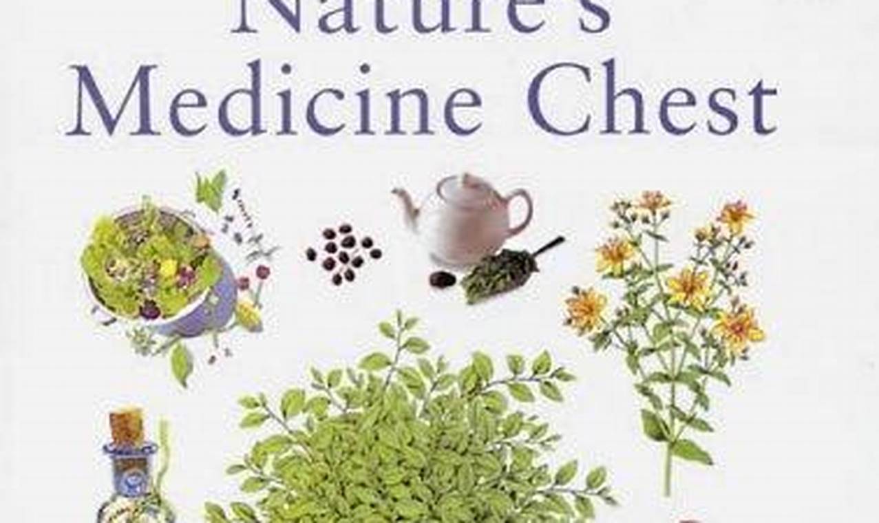 Nature's Medicine Wayne: Unlocking Nature's Healing Power