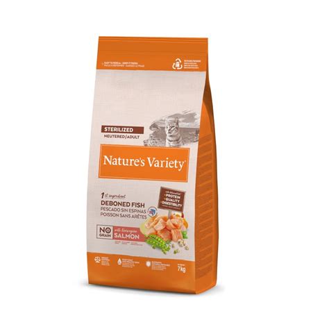 Nature's Variety Voucher Code