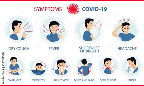 Nausea Vomiting Tiredness