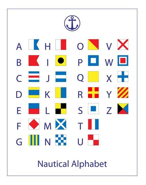 Nautical Flag Alphabet Printable