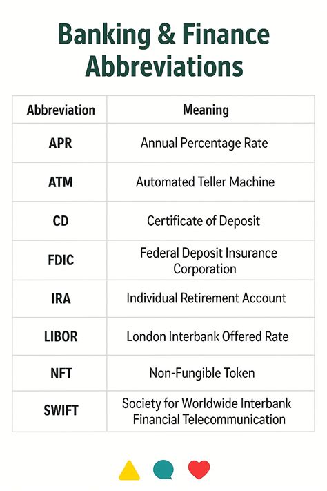 nav abbreviation finance