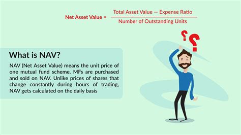 nav means in funds