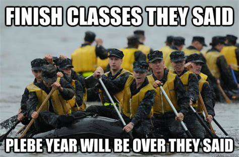 Navy practice Imgflip