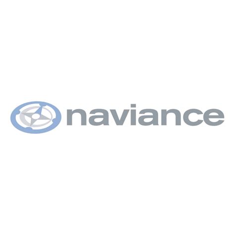 Naviance System
