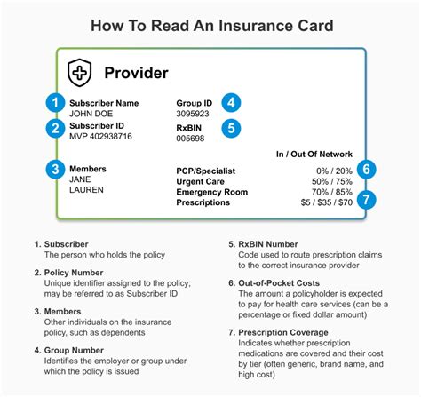 Navigate to Insurance Cards