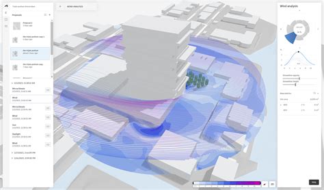 Navigating C's Nuanced Architecture