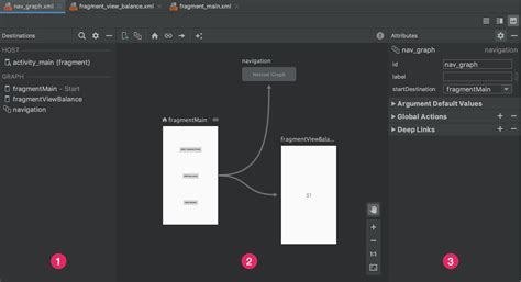 Navigating the Components