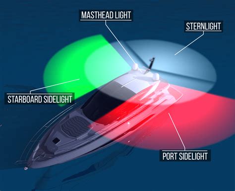 Navigation Lights For Pilot Boats