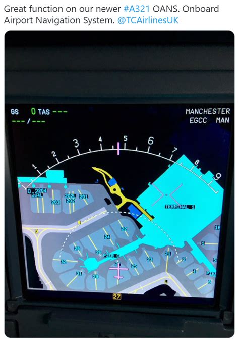 Navigation System Data File