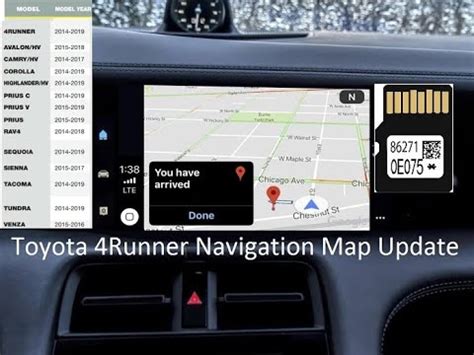 Navigation System Update Toyota