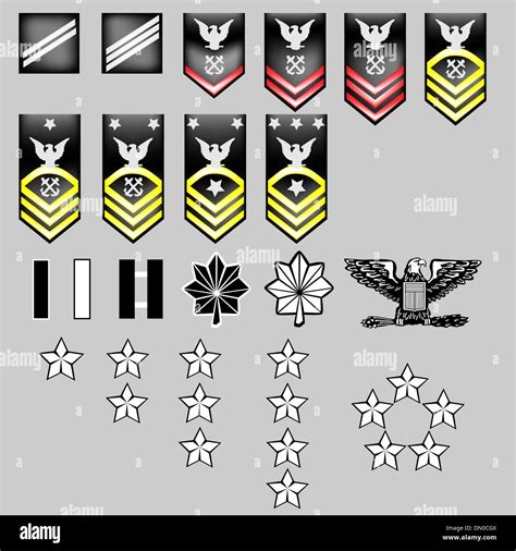 Navy Commander Rank