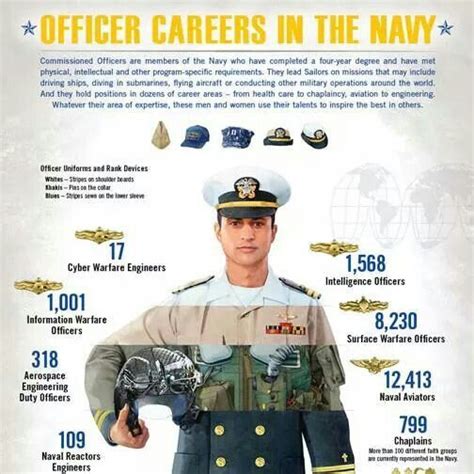 navy safety officer career opportunities