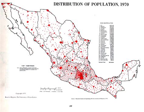 Nayarit Mexico Population