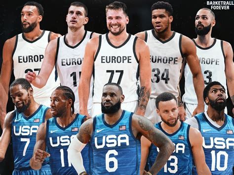 NBA Fans Discuss Who Would Win Hypothetical Battle Between Team USA And