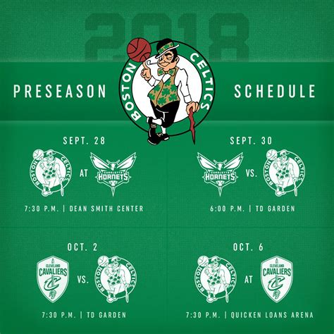 Brad Stevens All Business Heading Into Celtics' Preseason Opener