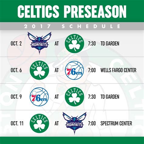 Game Thread Brooklyn Nets Boston Celtics, 730 p.m. NetsDaily