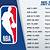 nba schedule 2022 january codes