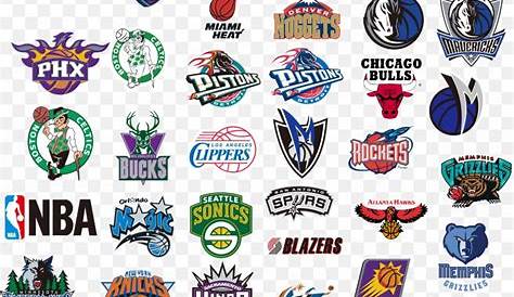 Visual Brand Snapshots For All 30 NBA Teams