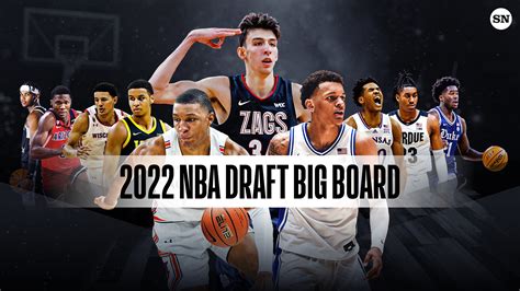 nba 2022 draft picks by team