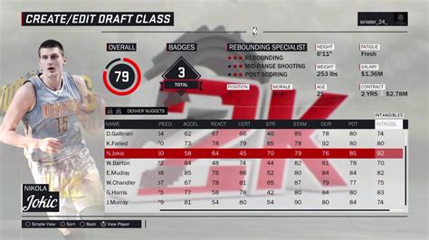 nba 2k17 player ratings