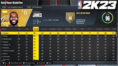 nba 2k23 all time roster