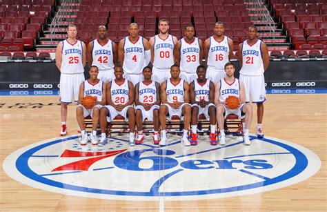 nba 76ers roster 2003