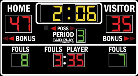 nba basketball games scores