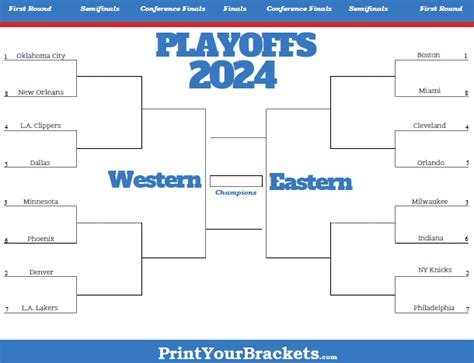 nba bracket 2024 printable