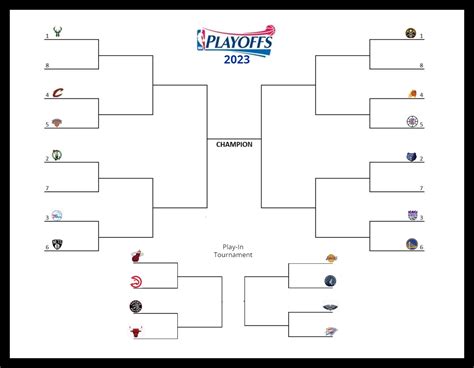 nba bracket maker 2024