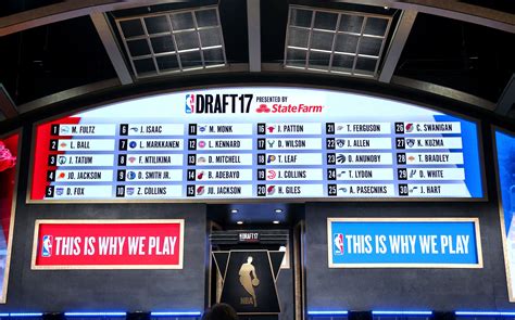 nba draft 2018 pick 28